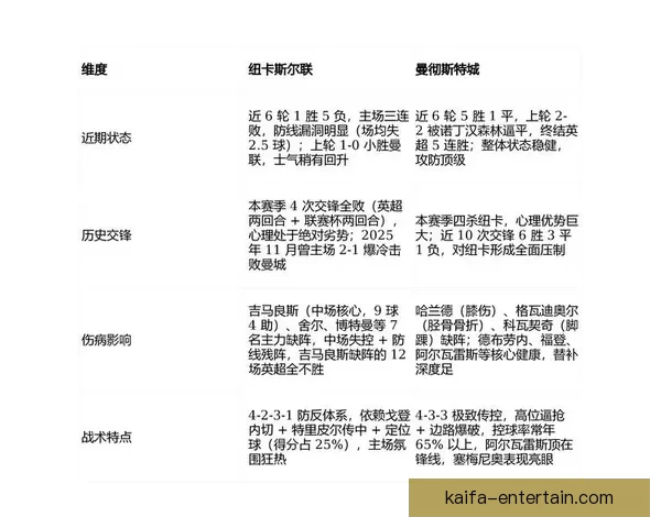 世界杯赛事全攻略解析与最新体育竞猜盘口深度分析