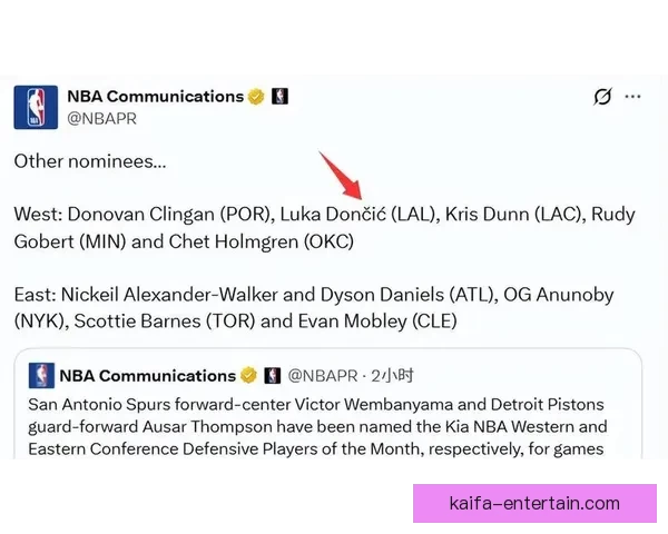 东契奇生涯第七次荣膺月最佳 场均37分8篮板7助攻获防守提名