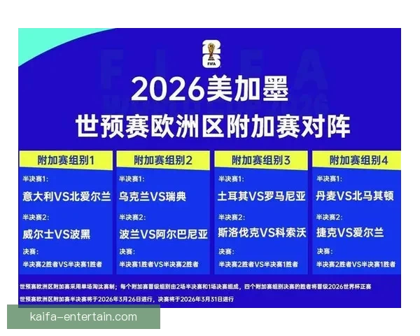 2026世界杯焦点球星盘点与赛场风云全解析 2026世界杯焦点球星盘点与赛场风云全解析