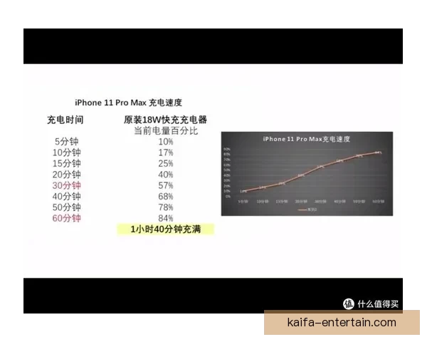世界杯竞猜结果深度分析与未来赛果趋势全面预测