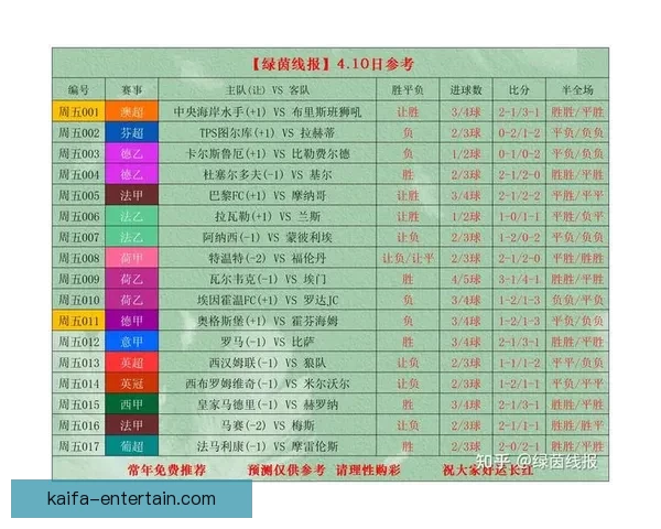 足球竞猜官网最新玩法全解析 精准预测助你赢得大奖