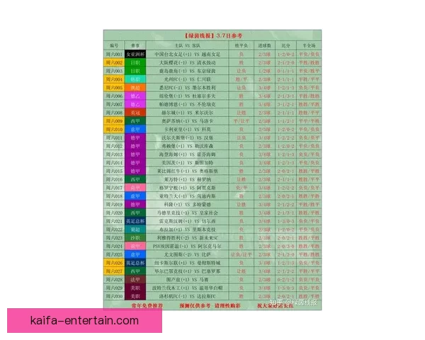 世界杯竞猜赔率最新查询分析与投注建议解析