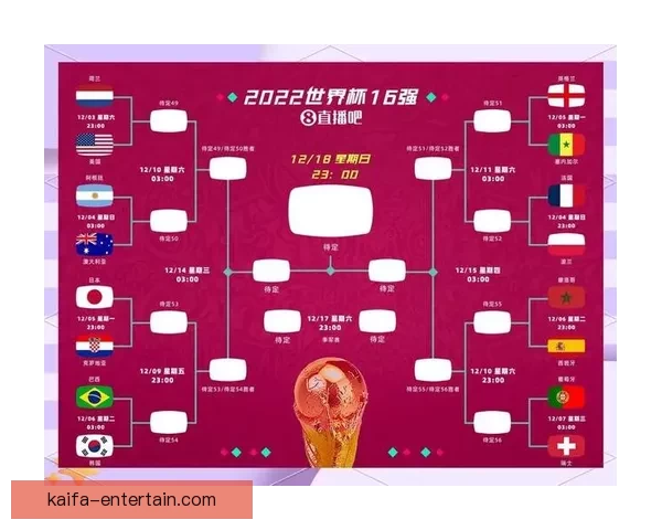 聚焦2026世界杯赔率走势深度解析与冠军热门球队前景全面观察