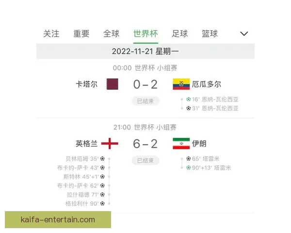 世界杯竞猜预测：分析球队实力与赛事走势，助力精准预测赛事结果