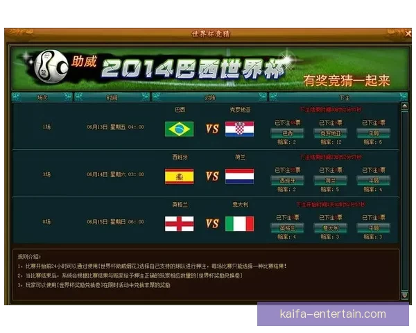 世界杯胜负竞猜平台全方位解析助你精准预测比赛结果