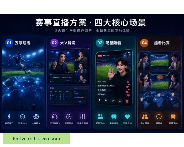 2026世界杯电视直播指南赛事时间平台解析与观赛体验提升 2026世界杯电视直播指南赛事时间平台解析与观赛体验提升