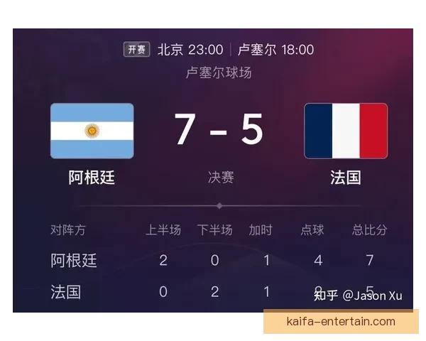 世界杯竞猜新玩法 预测比分赢大奖 专家分析助你轻松下注 世界杯竞猜新玩法 预测比分赢大奖 专家分析助你轻松下注